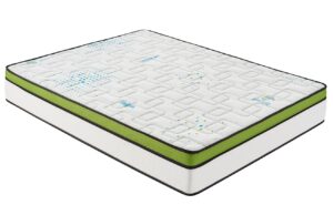 Moonia Pěnová matrace Sport Energy Pro 180 x 200 cm